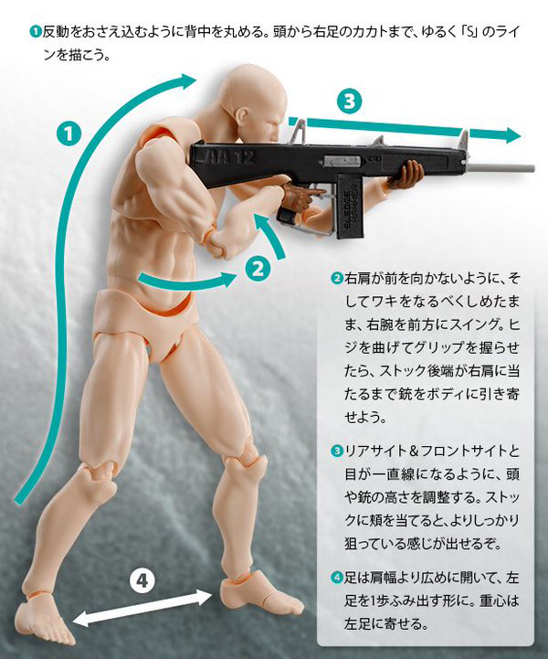 東京マルイ×リトルアーモリー」WEBコラボ企画！ ｜NEWS｜リトル