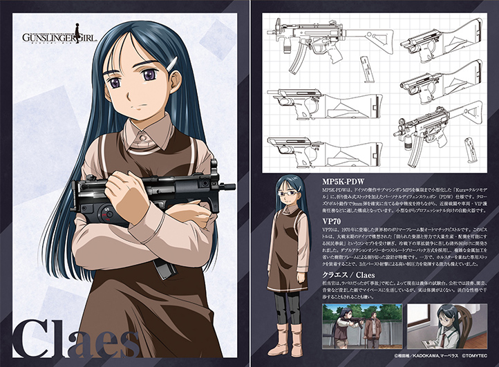 LA-GG03 ガンスリンガー・ガール クラエス MP5・VP70タイプ｜PRODUCT