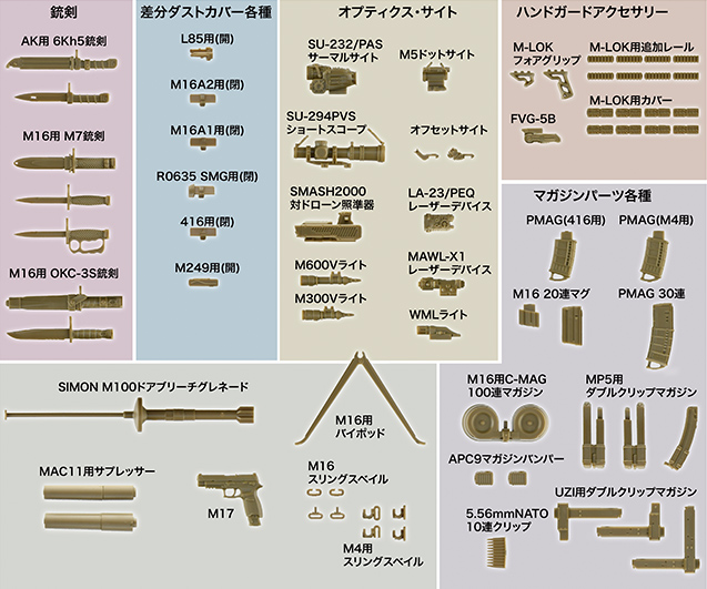 LD053 ガンズアクセサリーB2 FDEカラーver.｜PRODUCT｜リトル